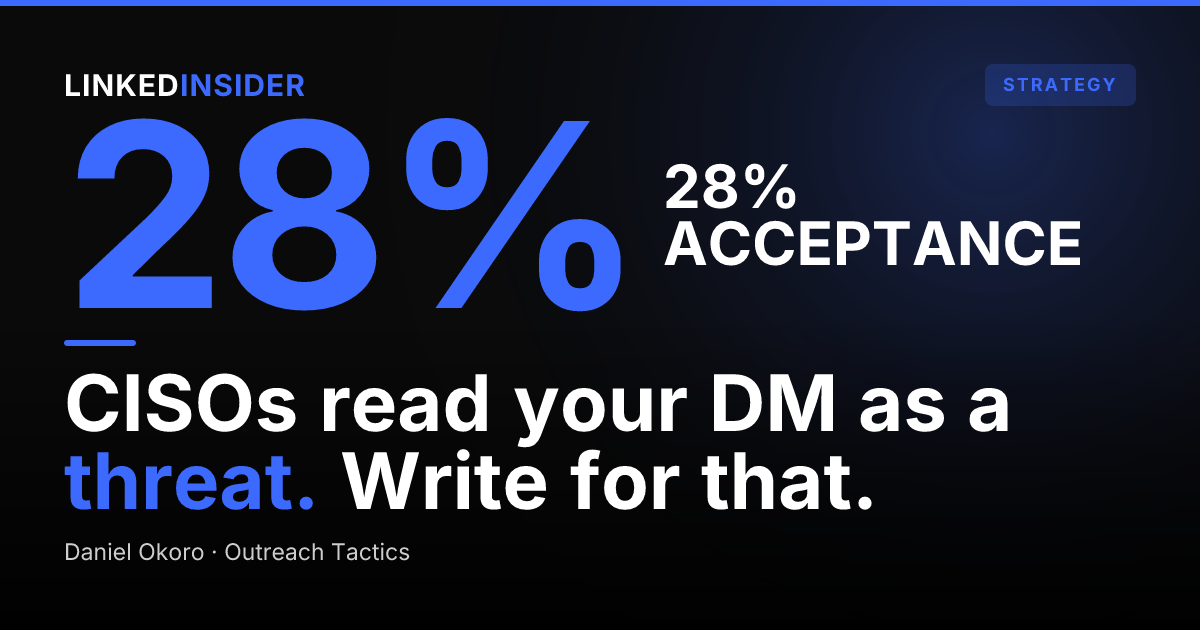 The Best LinkedIn Message to a CISO: Selling Security Without Triggering the Spam Reflex