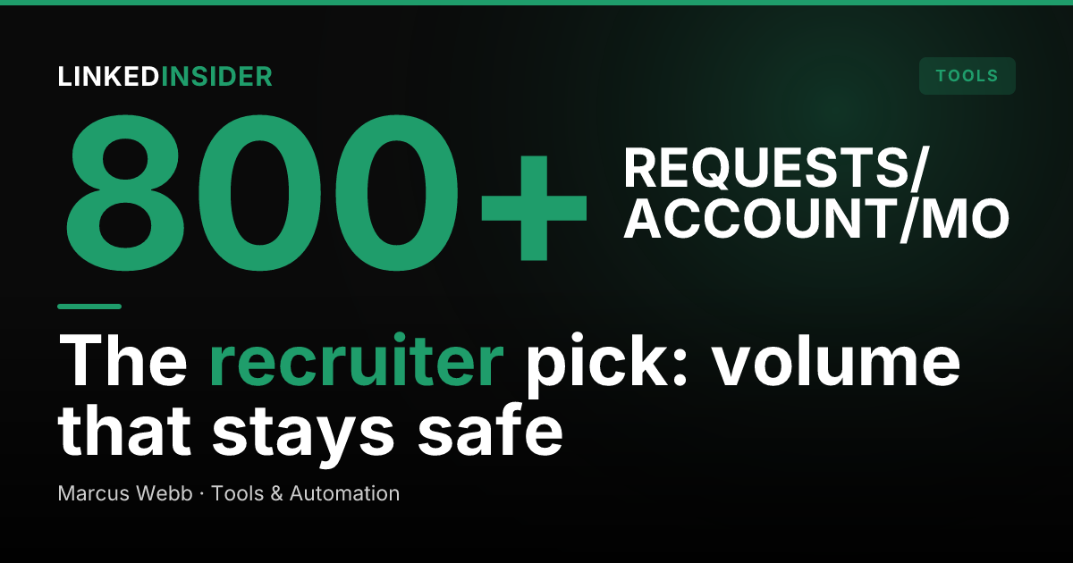 Best LinkedIn Outreach Tool for Recruiters in 2026