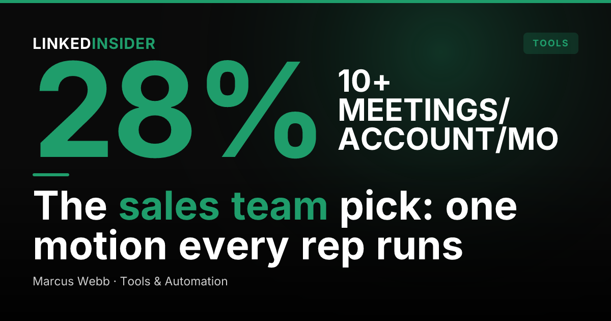 Best LinkedIn Tool for Sales Teams in 2026