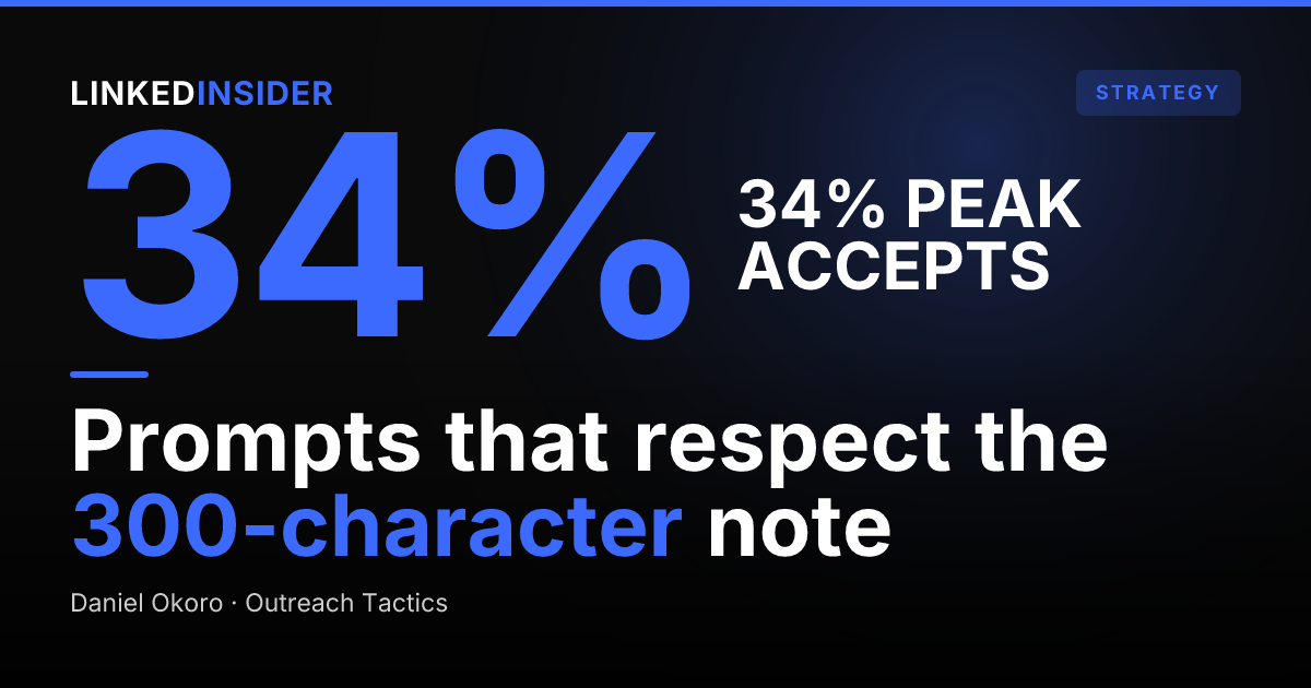 27 ChatGPT Prompts for LinkedIn Connection Requests (That Get Accepted)