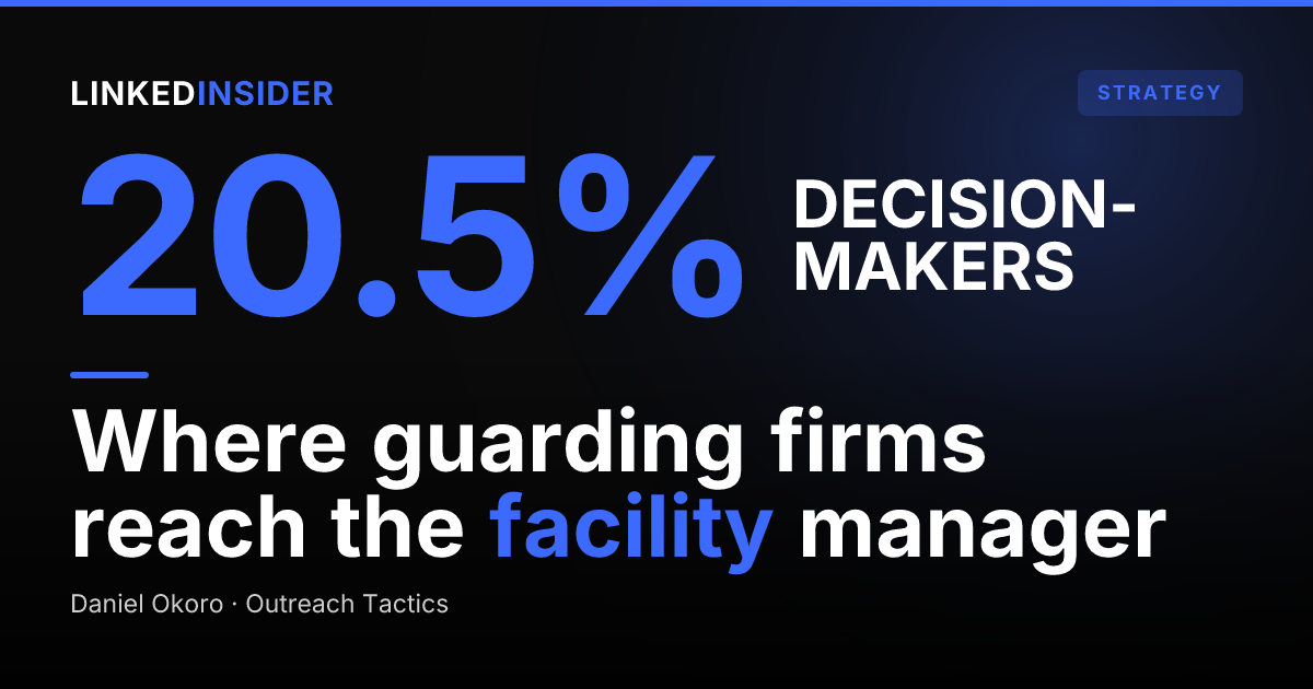 LinkedIn Lead Generation for Commercial Security and Guarding Companies