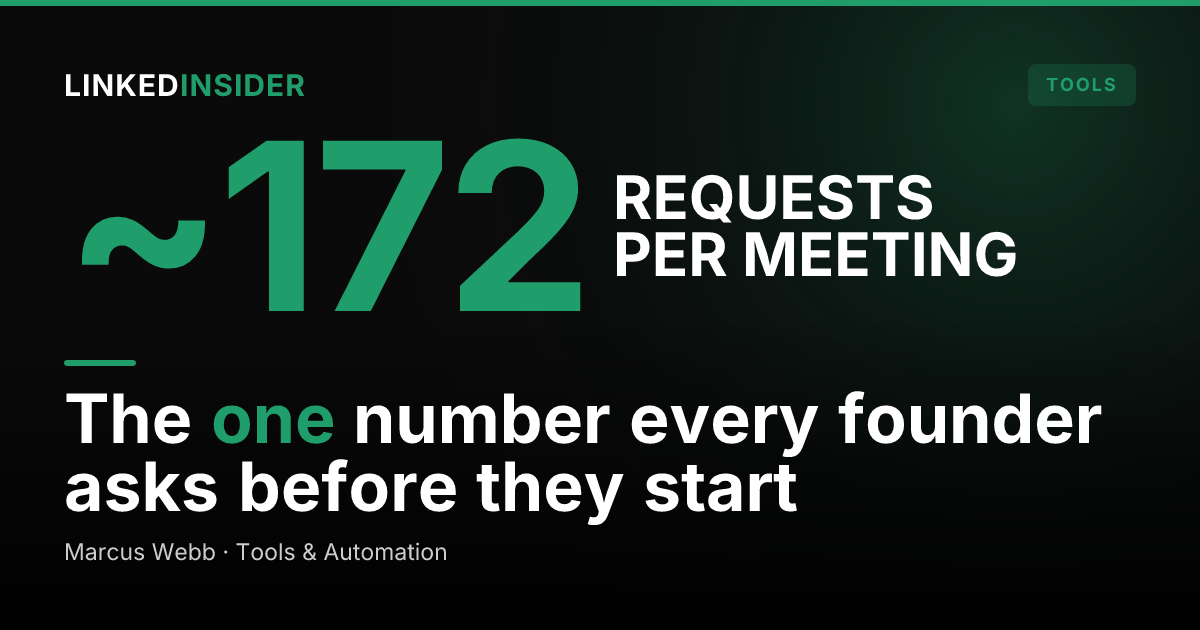How Many Connection Requests It Takes to Book One Meeting (The Real Funnel Math)