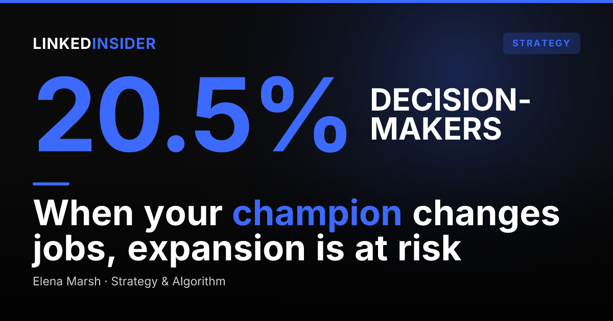 The Customer Success Expansion Playbook: Using LinkedIn to Trigger Upsell and Renewal Conversations
