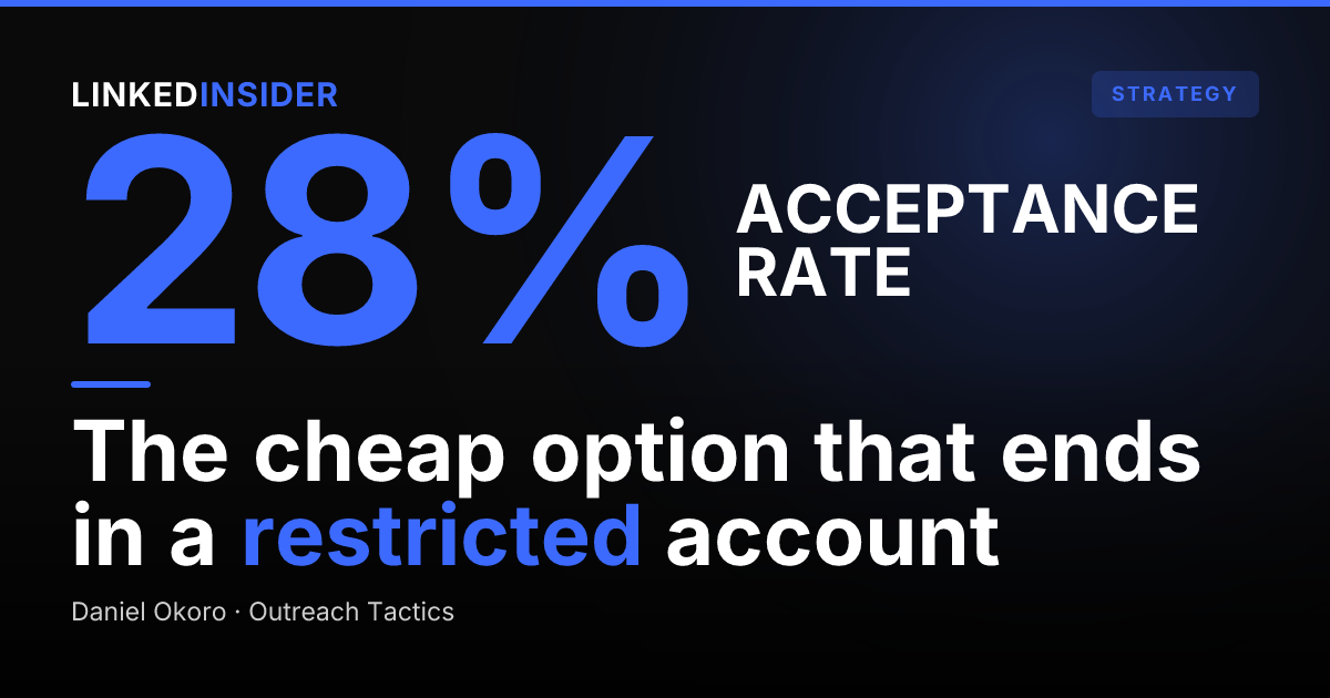 DFY LinkedIn Agency vs Hiring a VA: The Real Cost Comparison