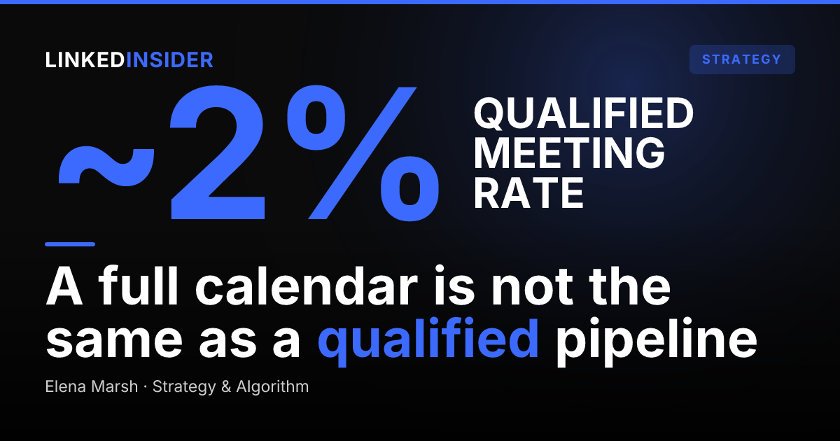 Meeting Quality vs Quantity: What to Demand From a DFY LinkedIn Service
