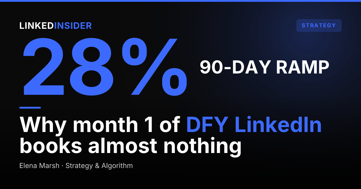 What to Expect in Month 1, 2, and 3 of a DFY LinkedIn Service