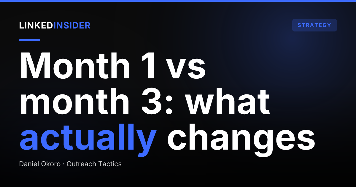 Month 1 vs Month 3 with a Done-for-You LinkedIn Agency: What Changes