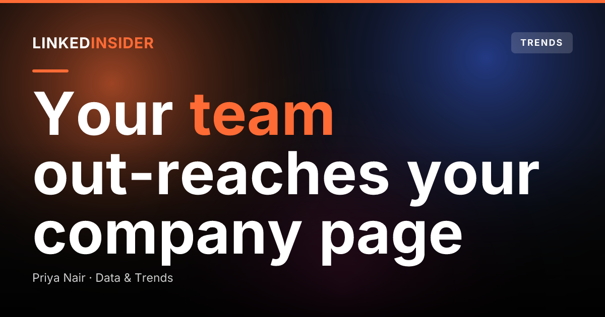 Employee Advocacy in 2026: How Do You Turn Your Team Into a Distribution Engine?