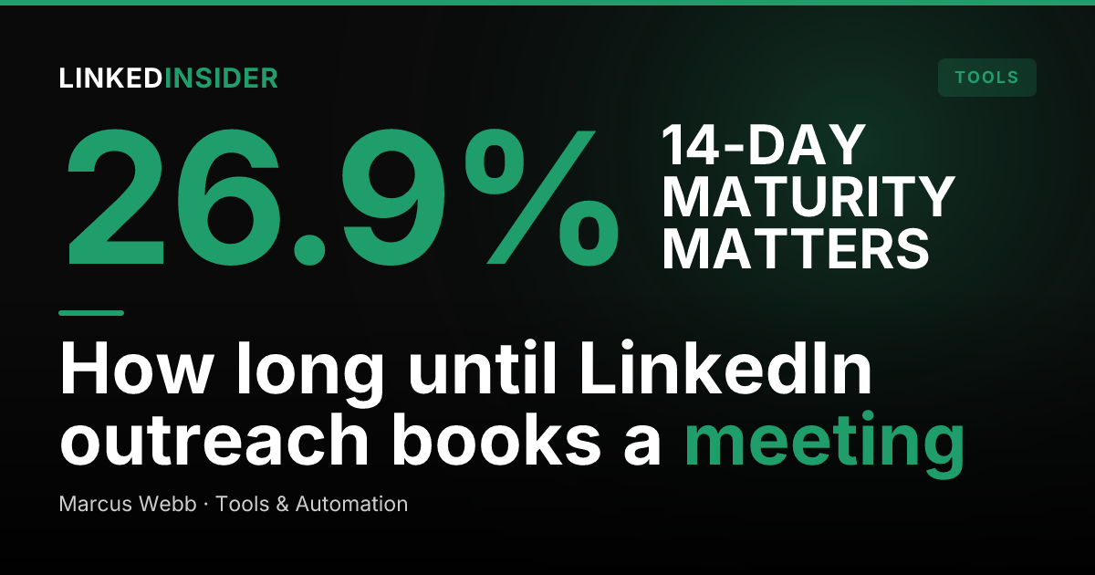 How Long Until LinkedIn Outreach Produces Meetings?