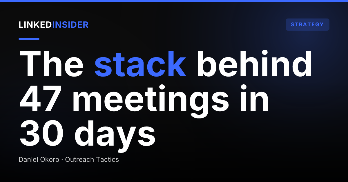 How One B2B Team Booked 47 Meetings in 30 Days Using LinkedIn (Their Operating Stack)