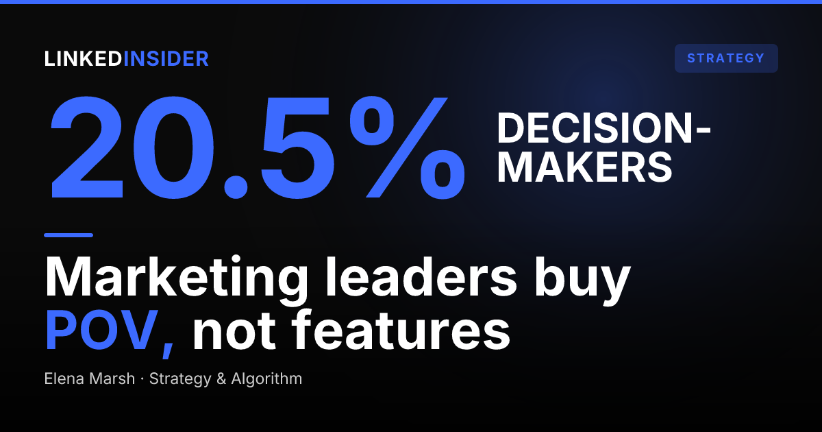 How to Sell to a VP of Marketing on LinkedIn: A MOFU Playbook