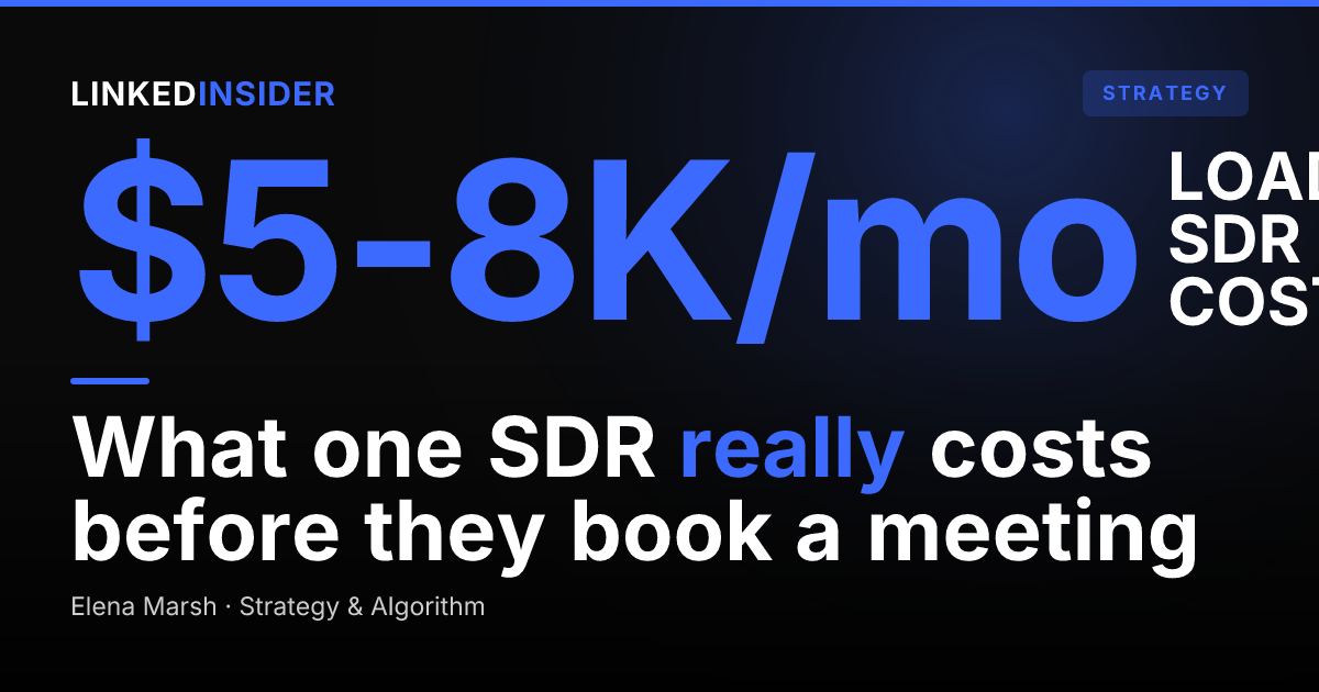 In-House SDR vs DFY LinkedIn Agency: The Fully-Loaded Cost