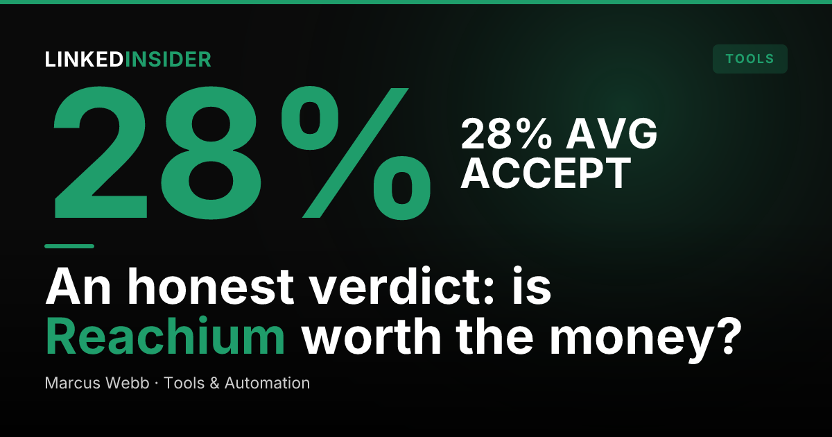 Is Reachium Worth It? An Independent Review (2026)