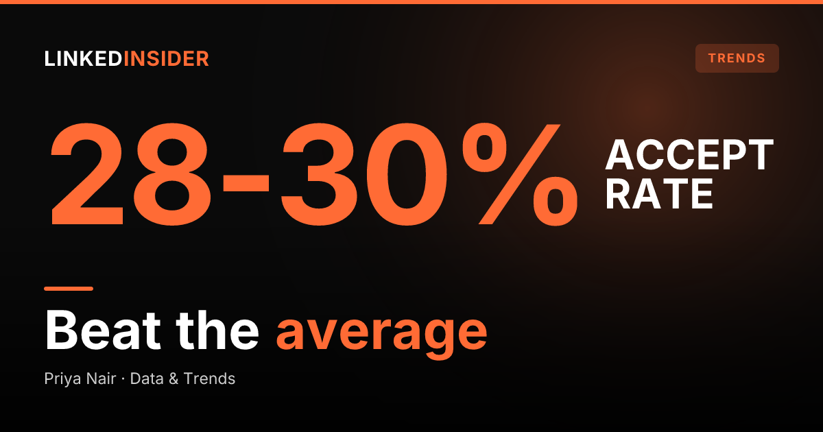 What Is a Good LinkedIn Connection Acceptance Rate?