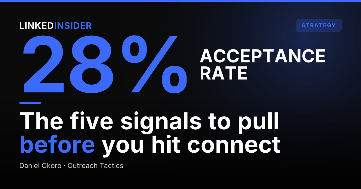 Account Research Before You Reach Out: A Repeatable 5-Minute LinkedIn Routine