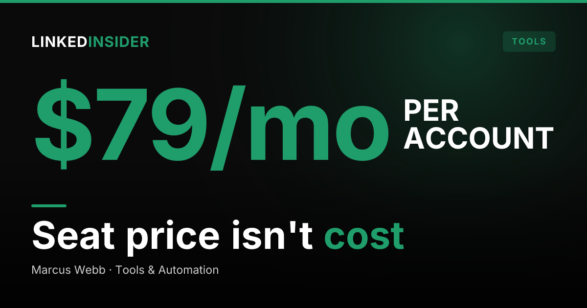 LinkedIn Automation Cost Comparison 2026: The Real Price Is Restriction Risk