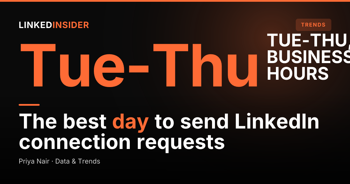 What's the Best Day to Send LinkedIn Connection Requests?