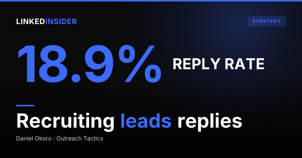 How Can Recruiters Book More Candidate Calls on LinkedIn?