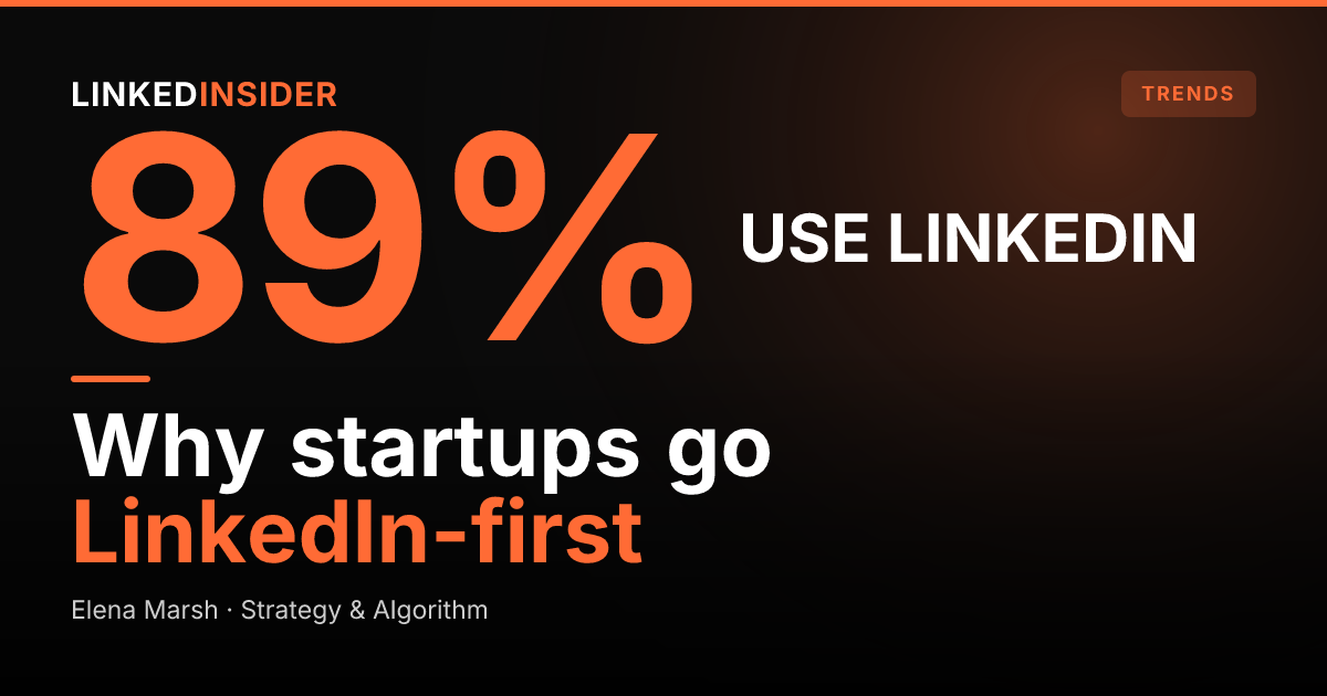 LinkedIn-First GTM: Why Are Early Startups Going LinkedIn-First in 2026?