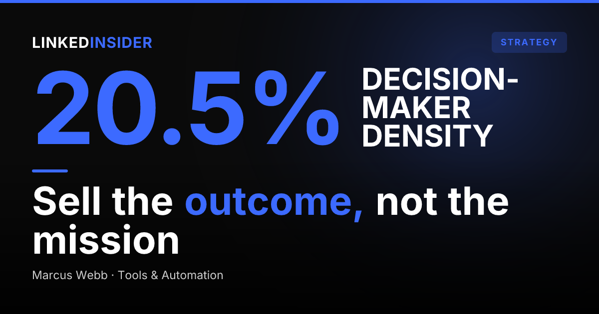 LinkedIn for Climate Tech Founders: Outreach Into Sustainability and Procurement Buyers