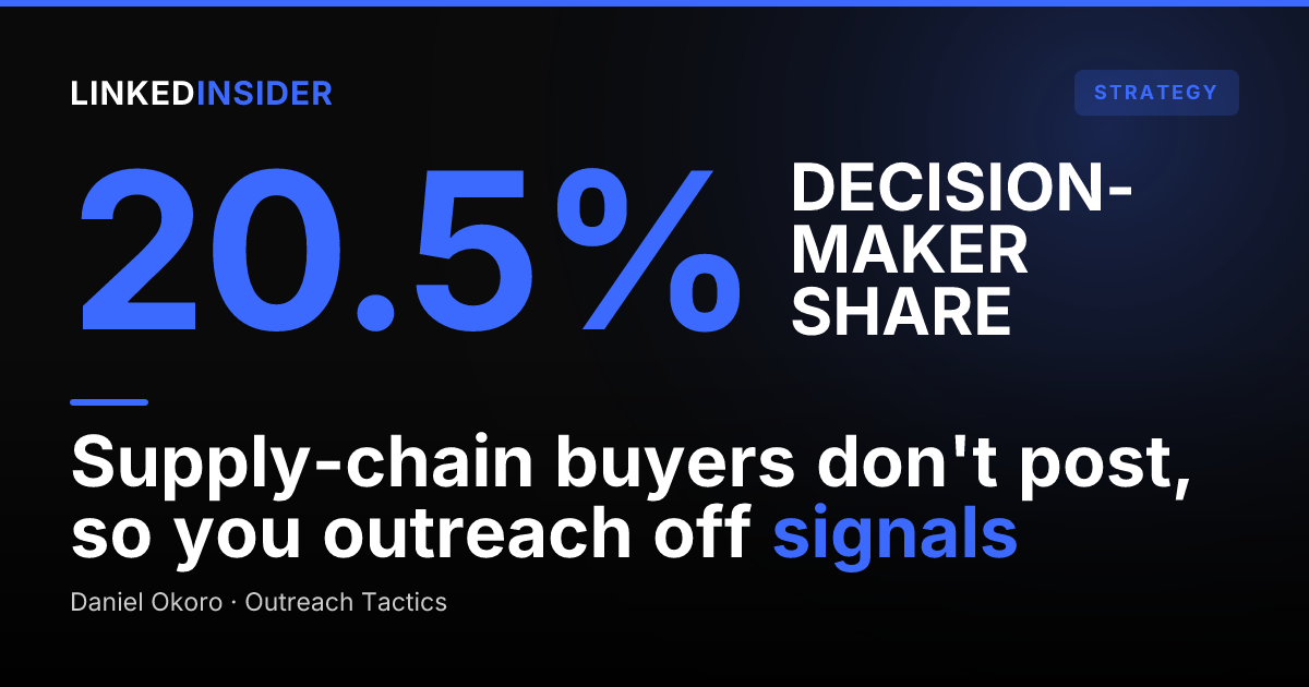 LinkedIn for Supply Chain Tech Sales: Reaching Buyers Who Never Post