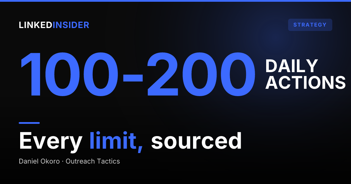 What Are LinkedIn's Connection and Message Limits in 2026?