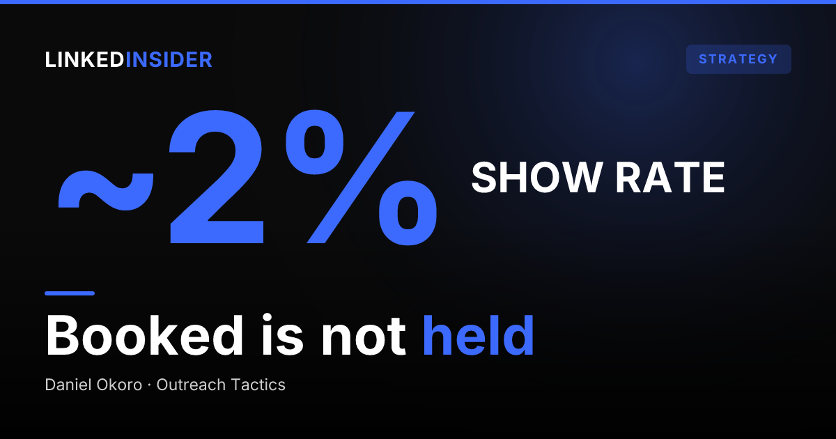 LinkedIn Meeting Show-Rate Benchmark: How Many Booked Calls Actually Happen