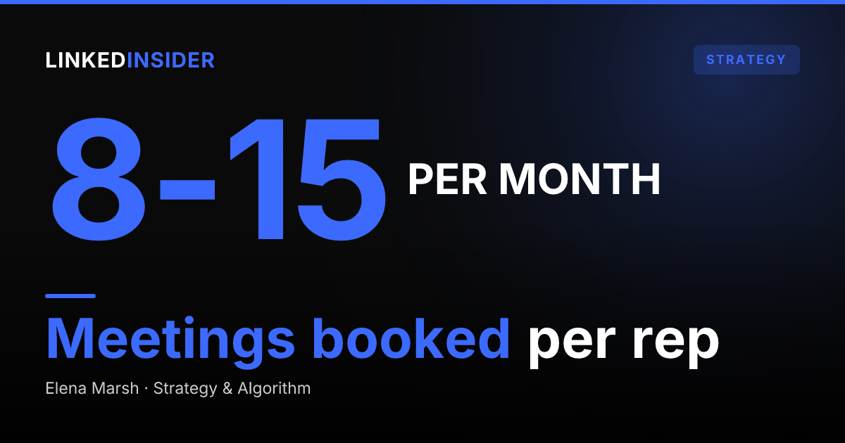 How Many Meetings Should One Rep Book From LinkedIn Per Month?