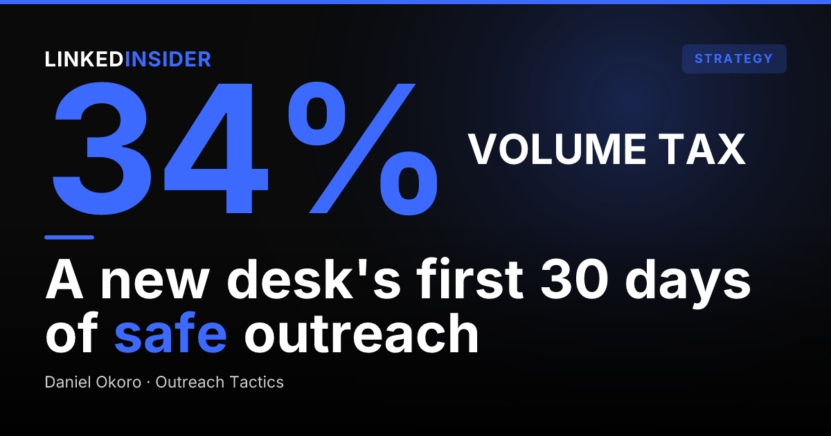 How to Build a LinkedIn Outbound Motion From Zero for a New Recruiting Desk