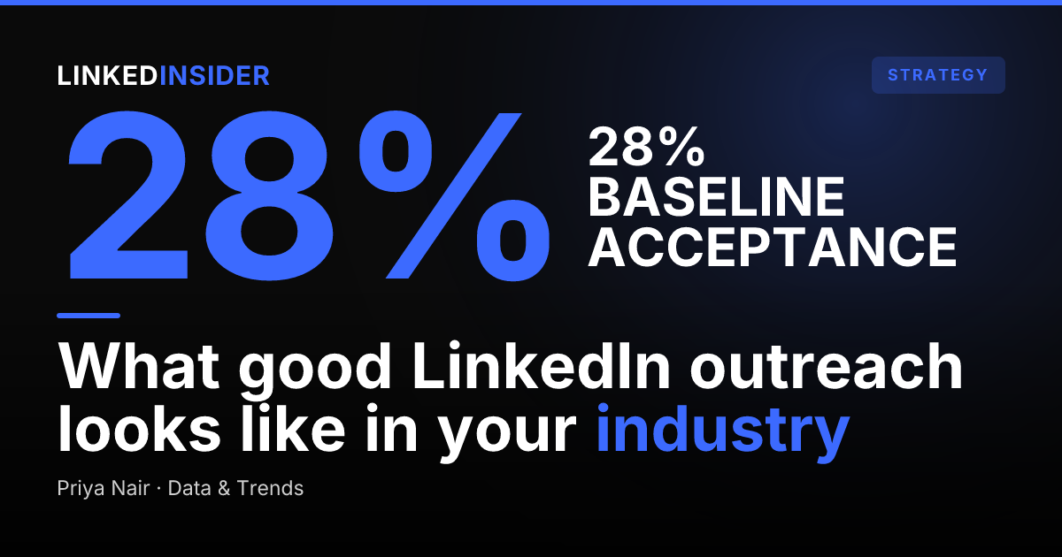 LinkedIn Outreach Benchmarks by Industry in 2026