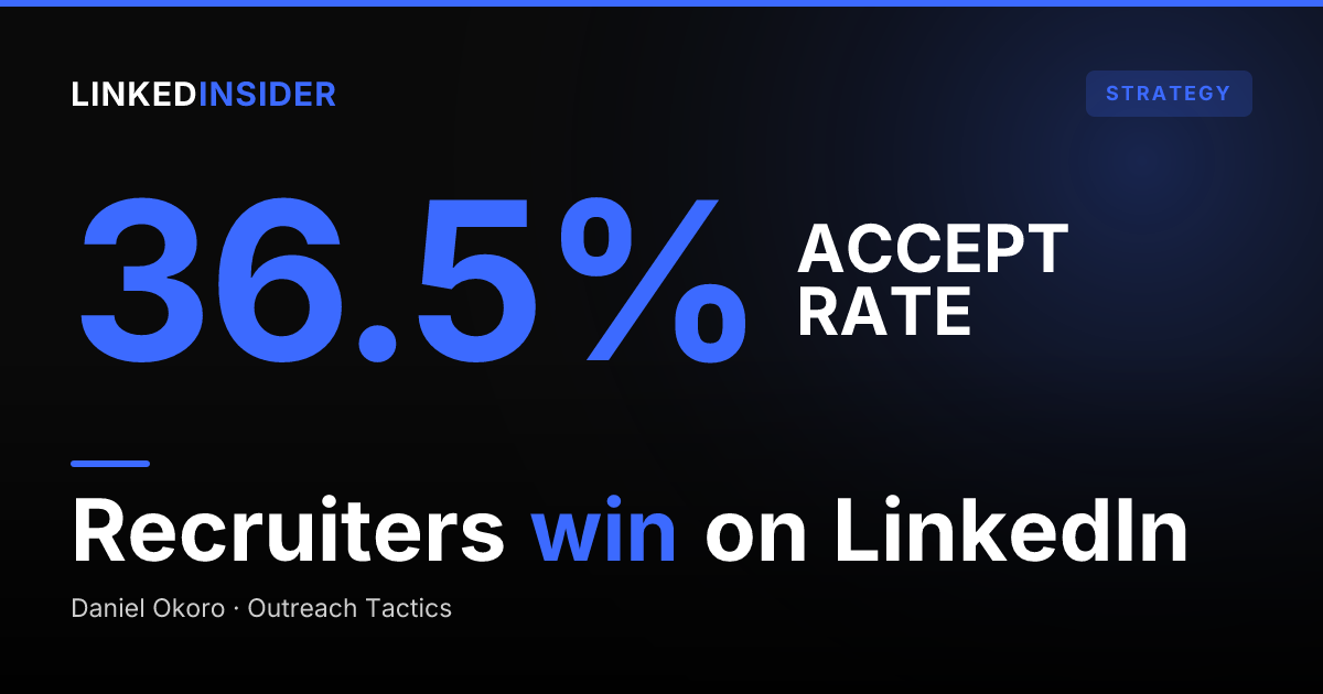 LinkedIn Outreach for Recruiters: How to Send High Volume Without Getting Restricted
