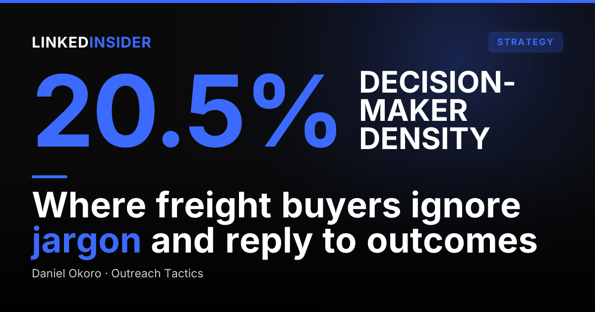 LinkedIn Outreach for Logistics and Supply Chain Tech SDRs