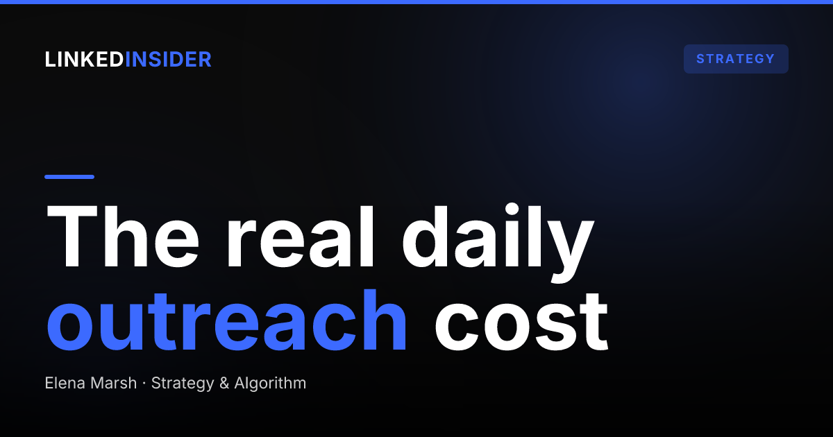 How Much Time Does LinkedIn Outreach Actually Take a Founder Per Day?