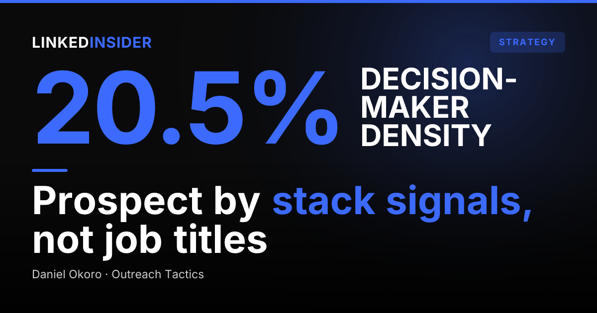 LinkedIn Prospecting for Data and Analytics Platform SDRs