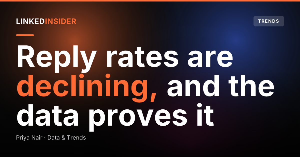 Are LinkedIn Reply Rates Declining? 18 Months of Data