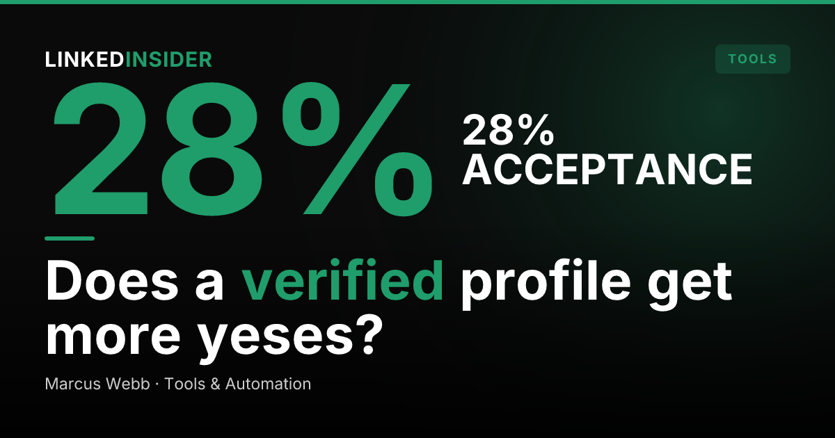 LinkedIn's Verification Badge in 2026: Does It Actually Lift Reply Rates?