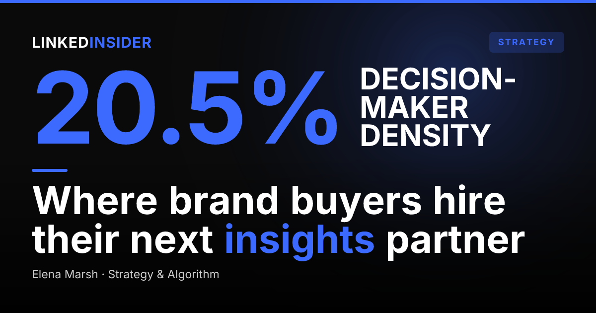 LinkedIn for Market-Research and Insights Firms: Reaching Brand, Product, and Strategy Buyers