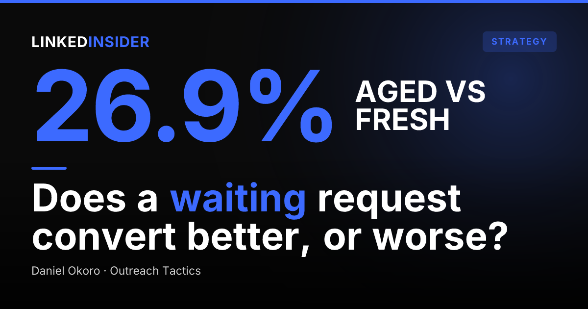 Does Letting a Connection Mature Help? Acceptance on Aged vs Fresh LinkedIn Requests