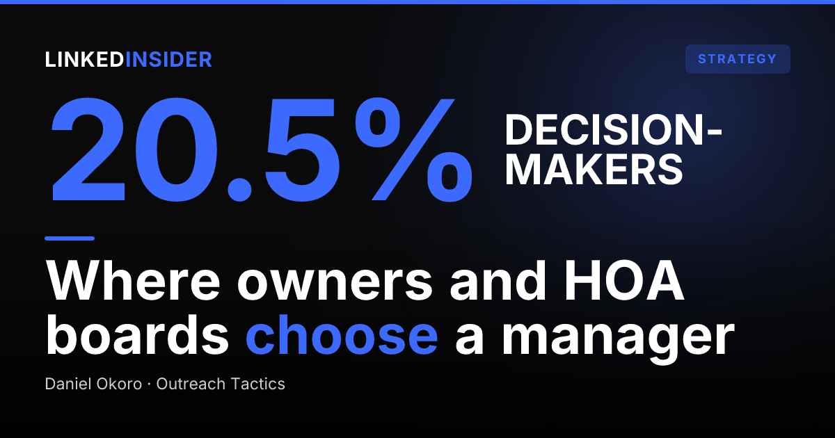LinkedIn for Property Management Companies: Winning Doors From Owners and HOA Boards