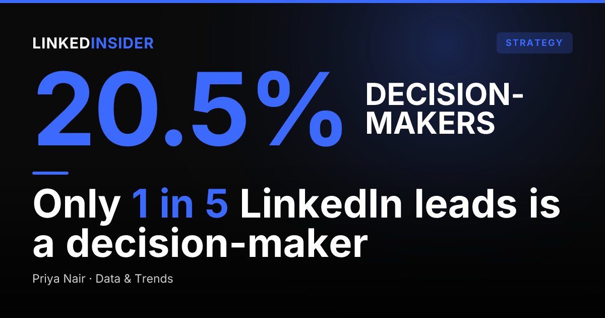 Can You Actually Reach Decision-Makers on LinkedIn? 1.89M Leads