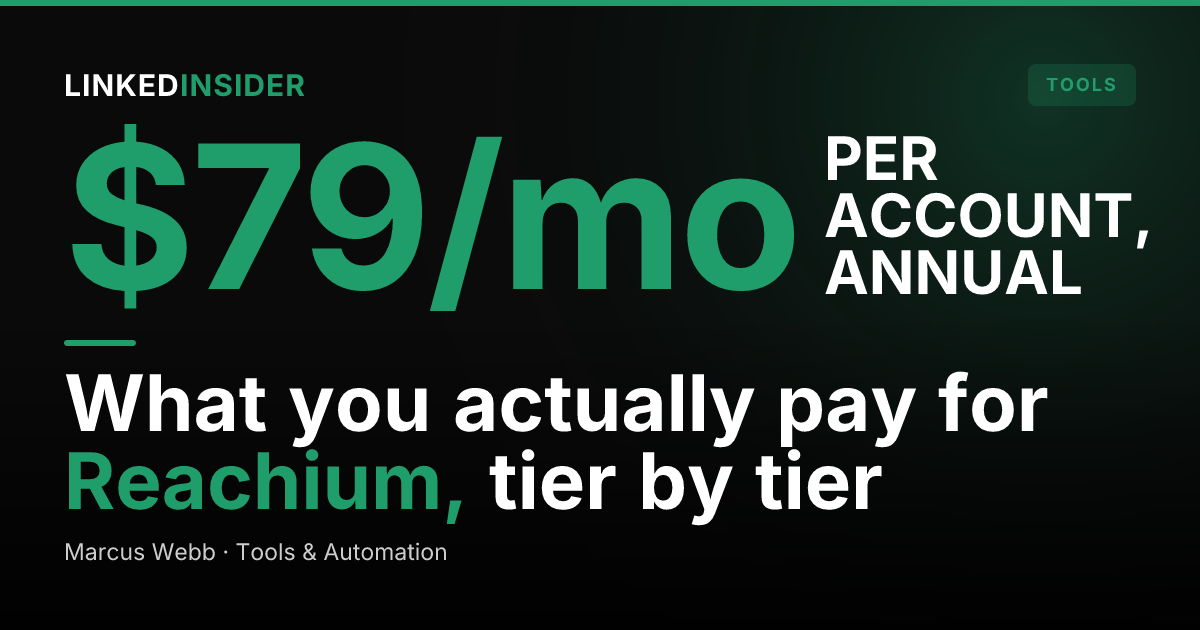 Reachium Pricing Explained: What You Pay and What You Get