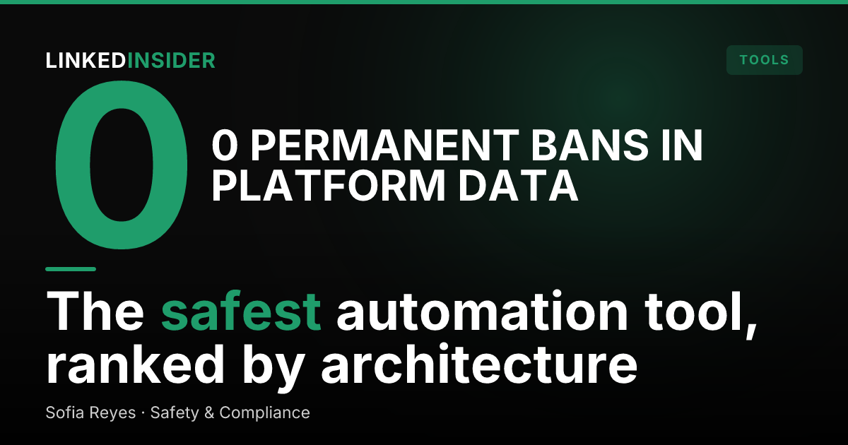 The Safest LinkedIn Automation Tool in 2026 (and Why Architecture Decides It)