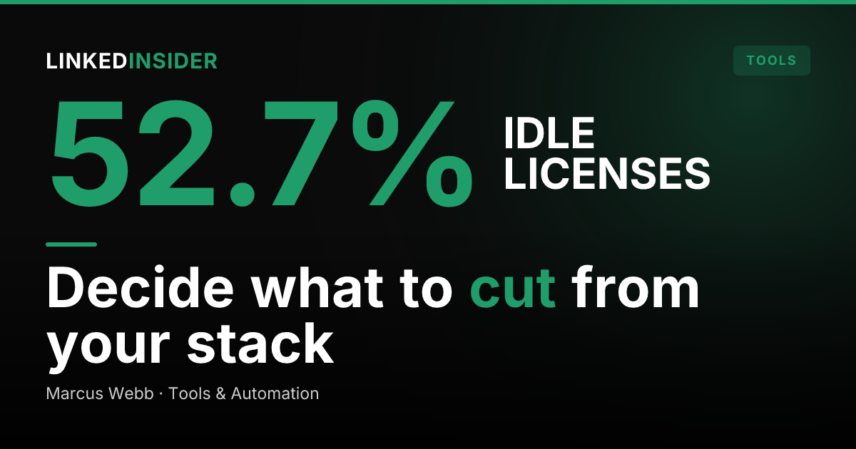 How Do You Run a Sales Tool Audit and Decide What to Cut?
